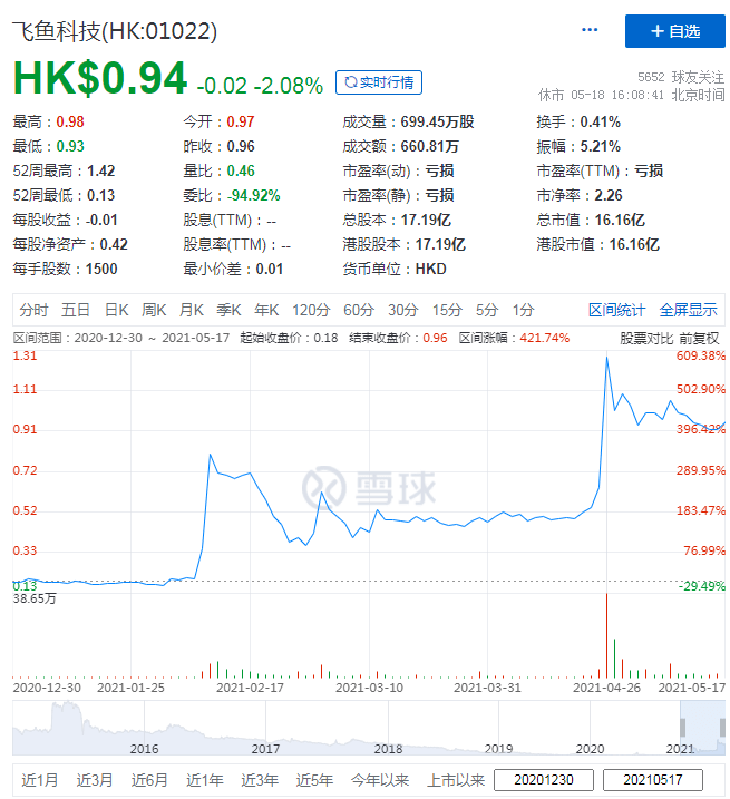 2024新澳最快最新资料,先进技术解答解释执行_专注版A70.473