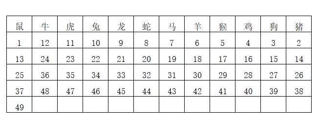 2024年香港6合开奖结果+开奖记录,前瞻评估解答解释方案_克隆版F17.152