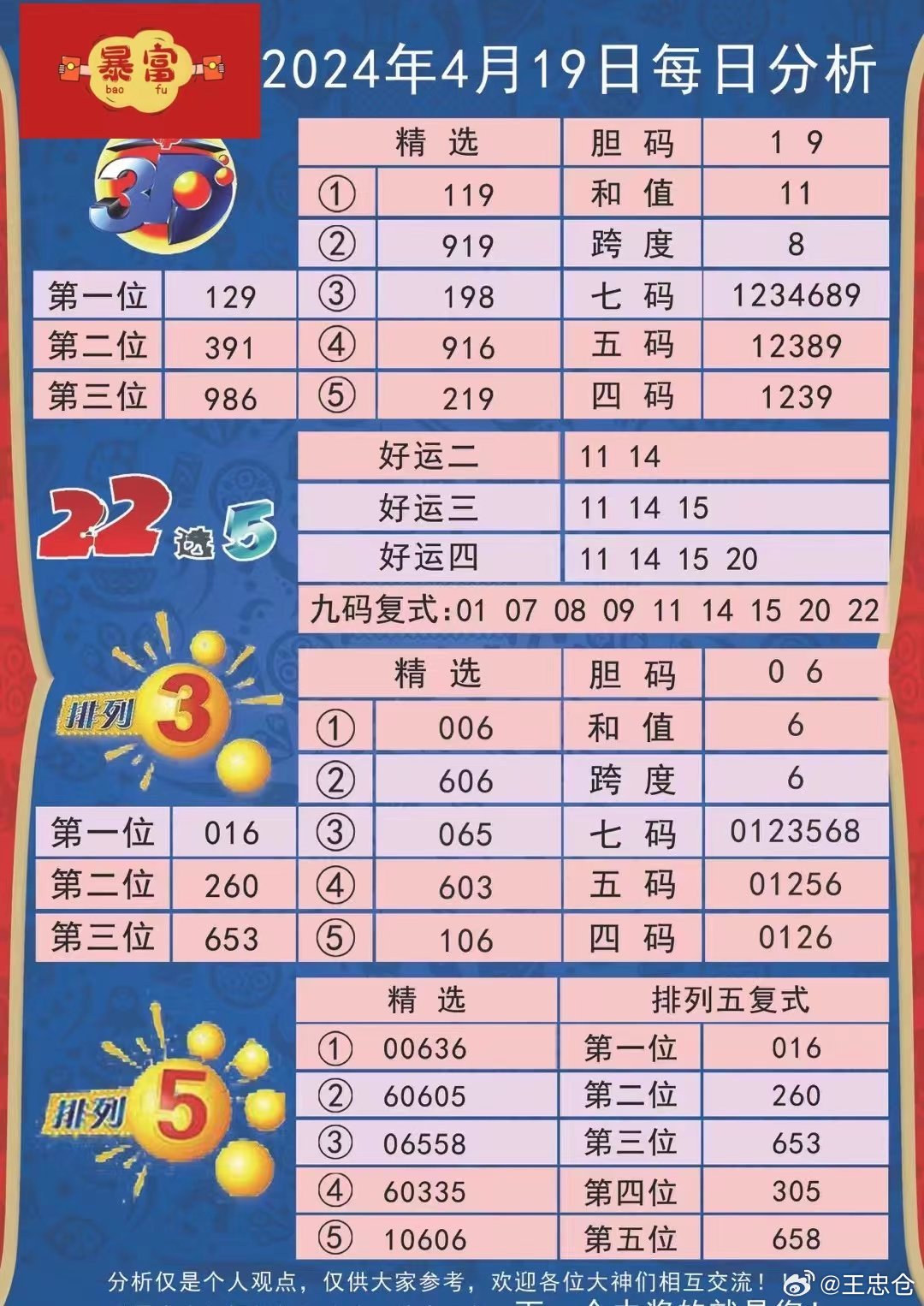 新澳今天最新资料2024,朴实计划解答说明_极致款T21.580