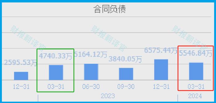 2024香港历史开奖记录,全面理解解答解释策略_潜能制P87.547