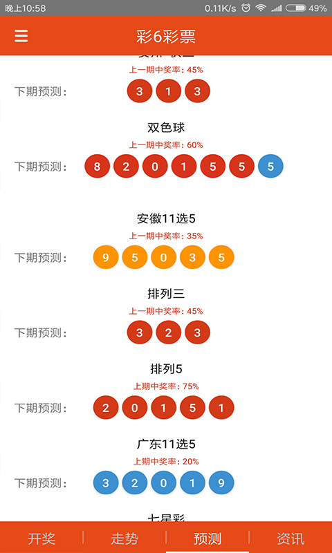 白小姐三肖三期必出一期开奖虎年,远景解释实施解答_微型集P77.939