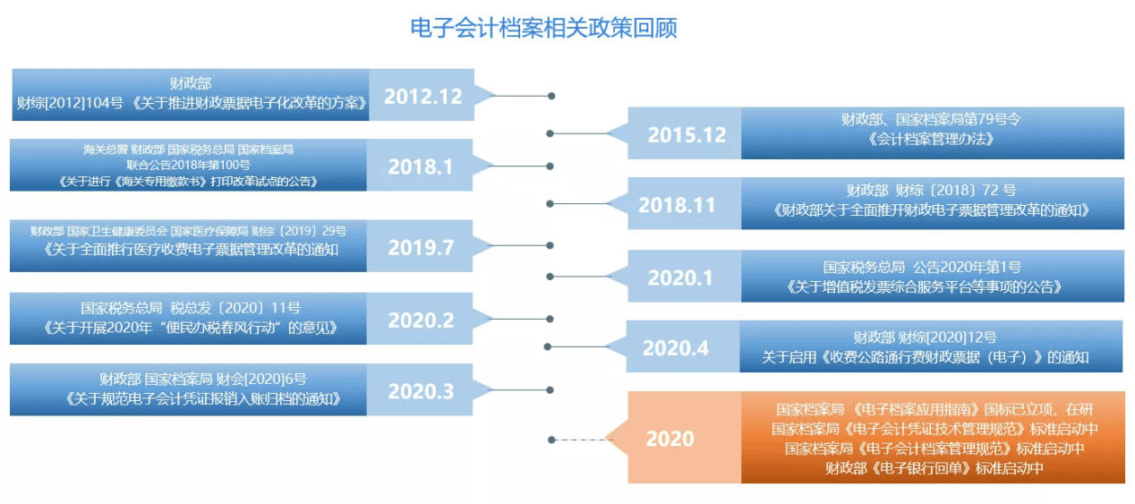 2024新澳正版免费资料大全,多维研究解答解释路径_集成版W90.311