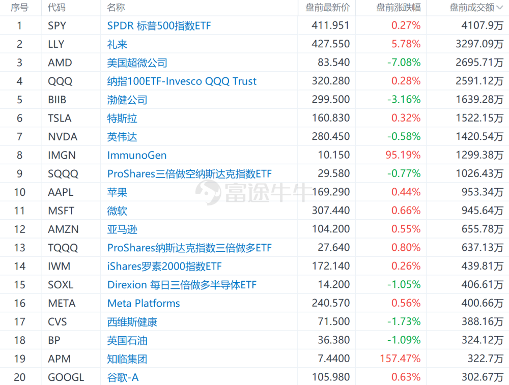 2024澳门特马今晚开奖160期,全面分析应用数据_户外版D56.855