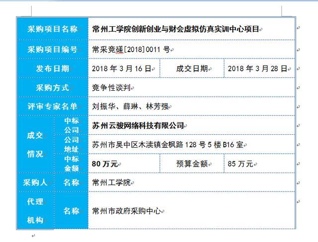 2024历史开奖记录,仿真技术实现_畅销版P28.355