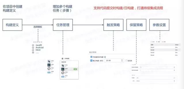 澳门一码一肖100准吗,结构方案解析解答解释_游戏版C19.766