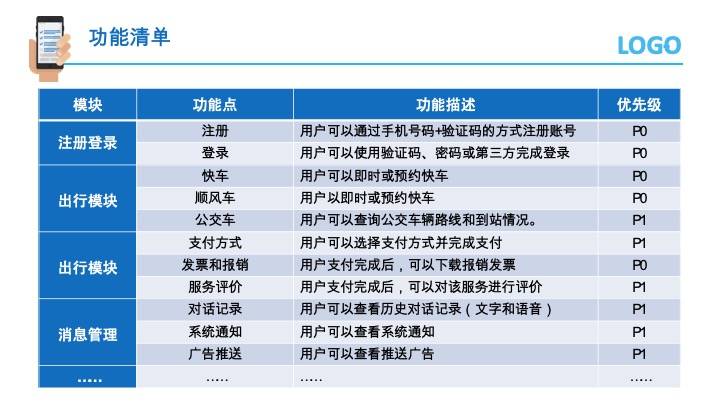 2024新奥资料免费精准,客户需求解析落实_优选款P15.527