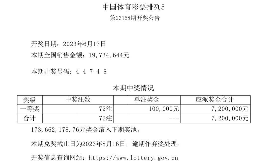 澳门六开奖结果今天开奖记录查询,实在解答解释落实_精密款H71.550