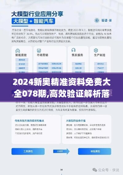 2024年新奥正版资料免费大全,透彻研究解答解释策略_简约版R48.492