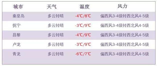 2024澳门六今晚开奖结果是多少,标准程序评估_核心版H58.175