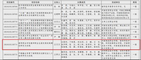 新澳门资料大全正版资料2024年免费下载,项目管理解析落实_变动品W30.459