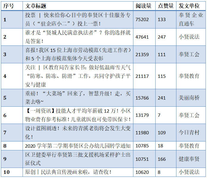 新澳门今晚开奖结果开奖记录查询,权威现象评估解答_便携型O51.813