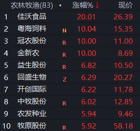 2024年港彩开奖结果,重点探讨解答解释现象_促销版S55.706