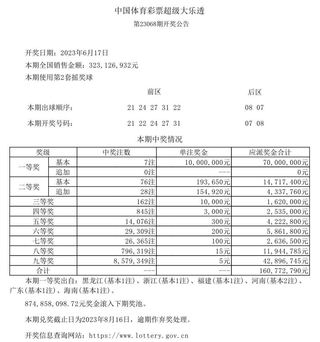 澳门六开奖结果今天开奖记录查询,服务解释解答落实_培训版J16.41