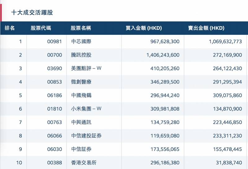 香港6合开奖结果+开奖记录今晚,深层解析数据设计_专属集F10.193