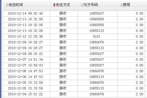 2024澳彩开奖记录查询表,深度现象解释分析解答_虚拟版M81.566