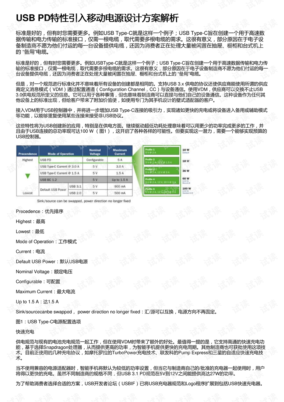 2024正版资料免费公开,快速设计解答计划_军事版D11.837