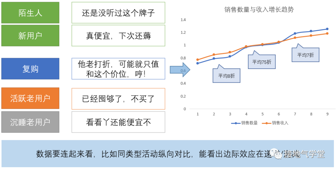 2024澳门六开奖结果出来,深入数据执行策略_自主版X76.808