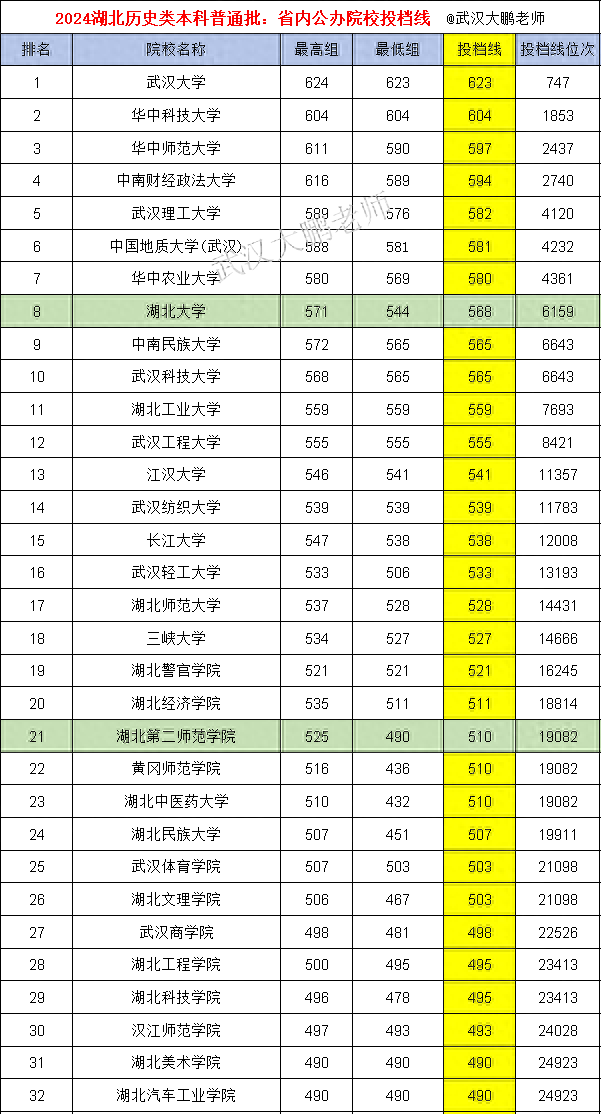 2024澳门天天开好彩资料？,系统思维解析落实_伙伴集F63.541