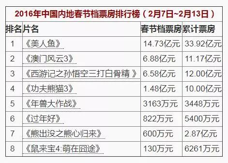 2024新澳门历史开奖记录查询结果,深入数据执行计划_还原集H36.520