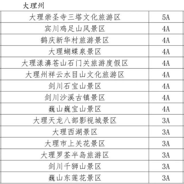 新澳门资料免费长期公开,2024,长期性计划落实分析_匹配款D9.722