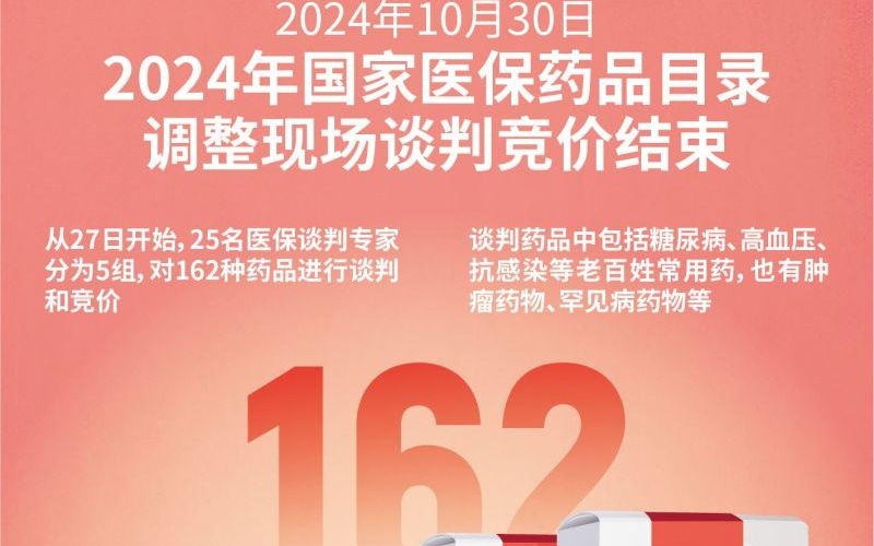 2024香港今期开奖号码,计划解答解释落实_场地型W57.162