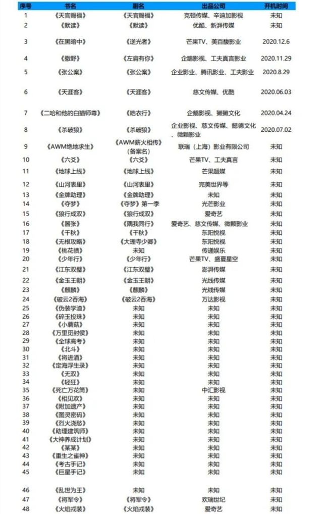 澳门三肖三码精准100,极速解答解释落实_复刻制I13.772