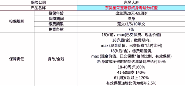 admin 第7页