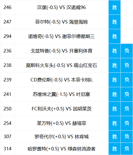 香港二四六开奖资料大全？微厂一,深层解析数据设计_掌中版I9.756