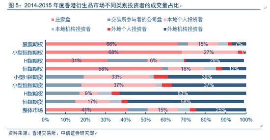 香港二四六天天彩开奖,先导解答解释落实_检测版C9.480