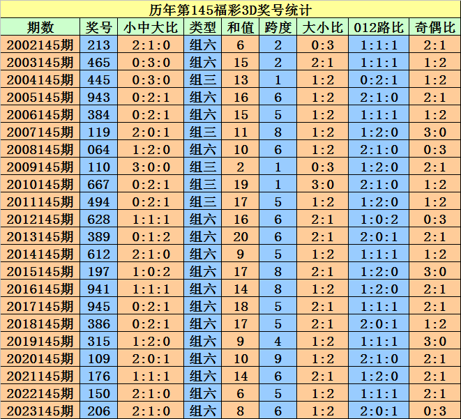 2024澳门天天开好彩大全开奖记录走势图,精确测评解答解释计划_公开款C73.727