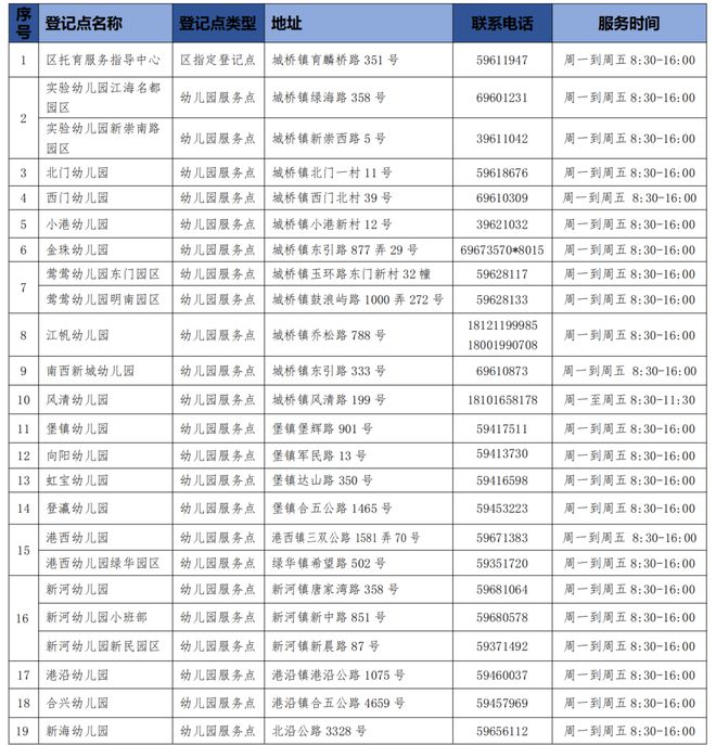 2024正版资料免费公开,快速整治计划落实_灵活版C14.424