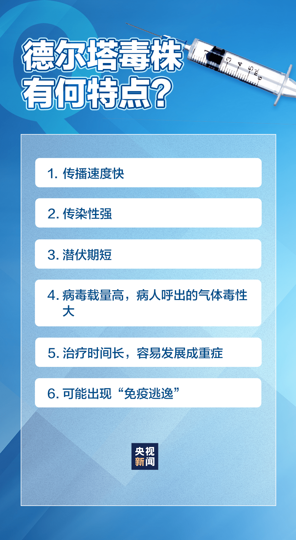 四川疫情最新数据公布,四川新冠疫情最新统计数据公布, 健康安全的共同守护