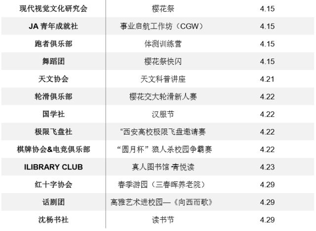 高中同学曝羊毛月文化成绩倒数,高中同学透露某月文化成绩垫底