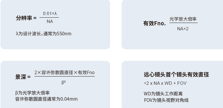 心三联和呼三联最新版,最新版心呼三联解析