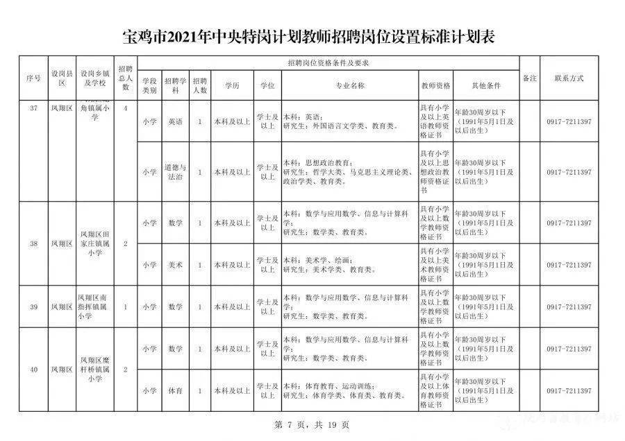 莱芜金点子最新招聘,莱芜金点子最新职位招募