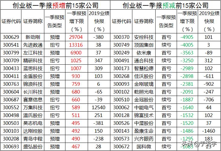 墨色流年 第3页