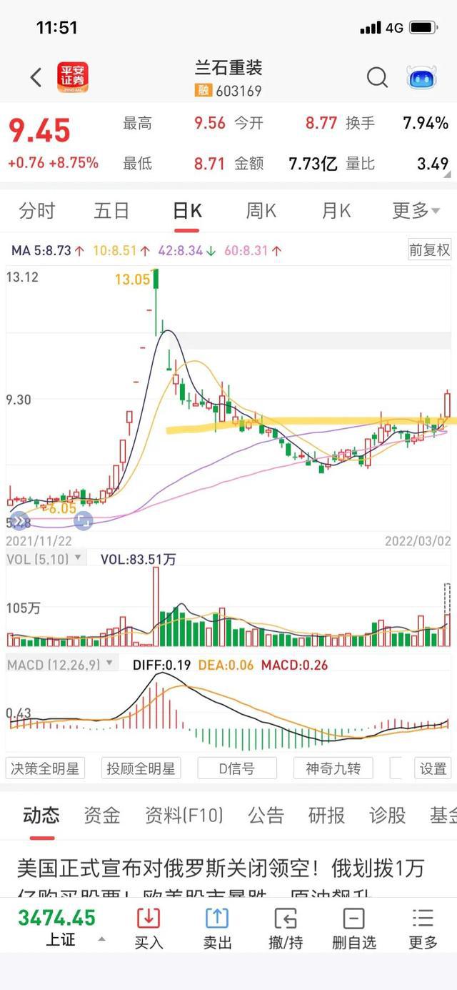 兰石重装最新消息,兰石重装资讯速递