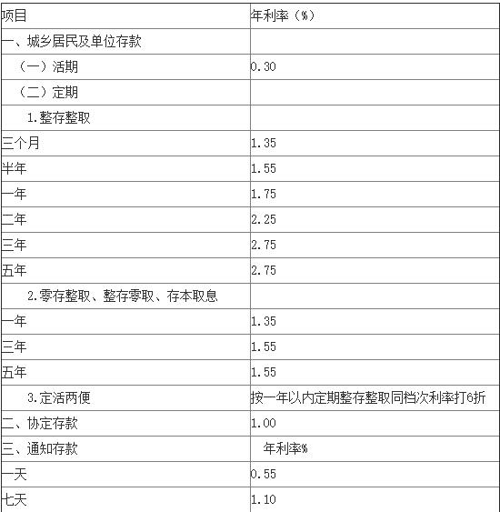 播报瞭望 第251页