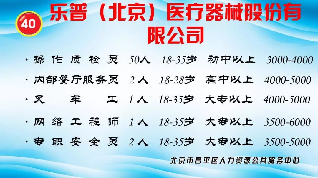 昌平最新招聘信息,昌平招聘资讯速递