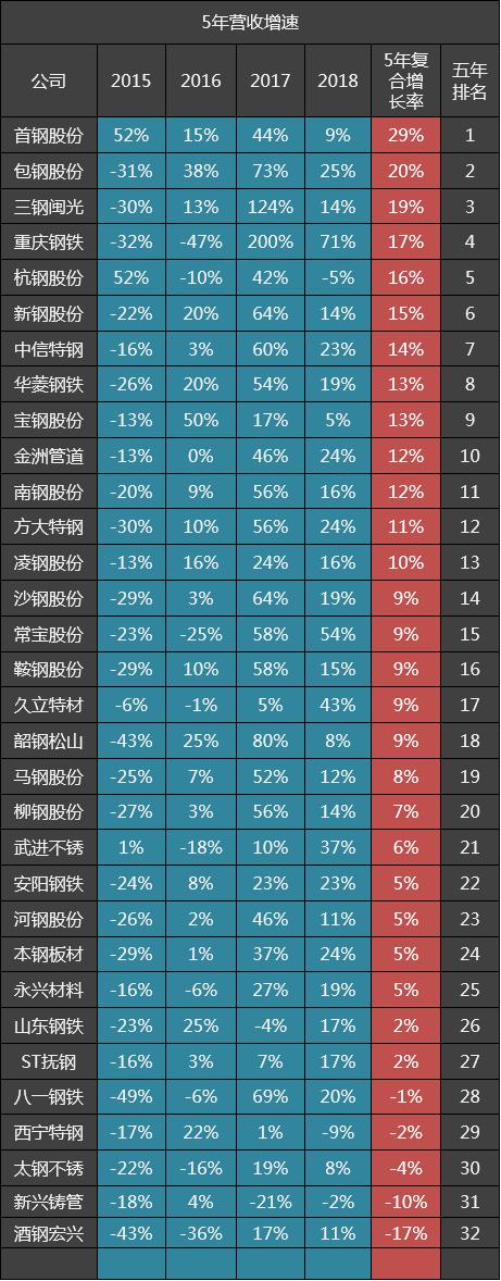 杭钢股份最新消息,杭钢股份资讯速递