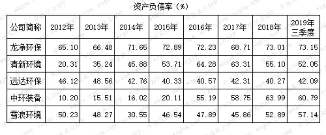 远达环保最新消息,“远达环保资讯速递”