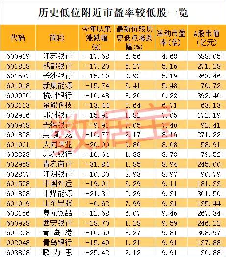 哈森股份最新消息,哈森股份最新资讯