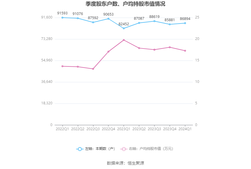 陕国投a最新消息,陕国投a最新资讯