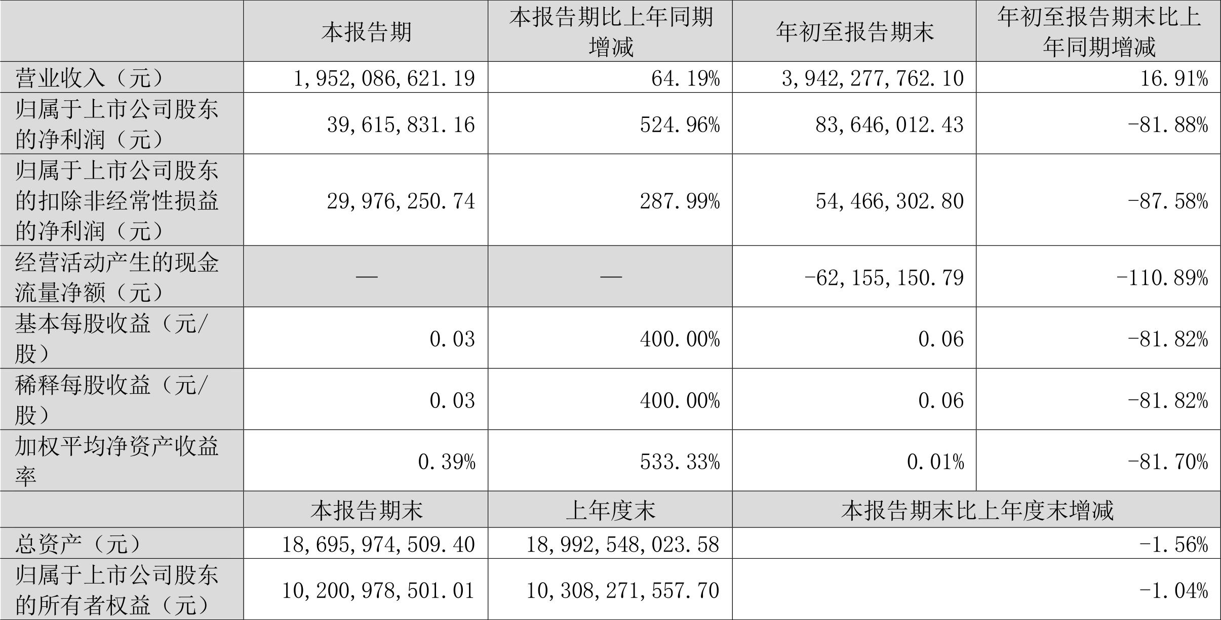 电广传媒最新消息,电广传媒资讯速递