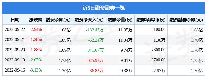 金岭矿业最新消息,金岭矿业资讯速递