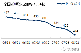 聚丙烯今日最新价格,今日聚丙烯市场行情看涨。