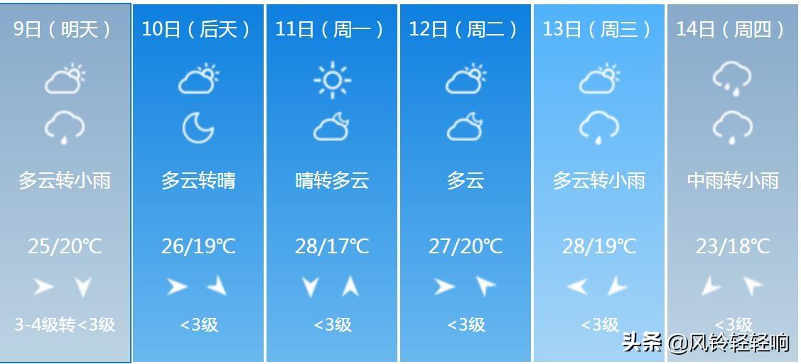 云起龙骧震四方_2 第2页