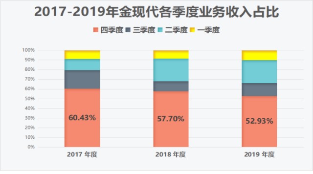 电力行业标准最新版本,引领行业的“电力行业规范”最新修订版新鲜出炉。