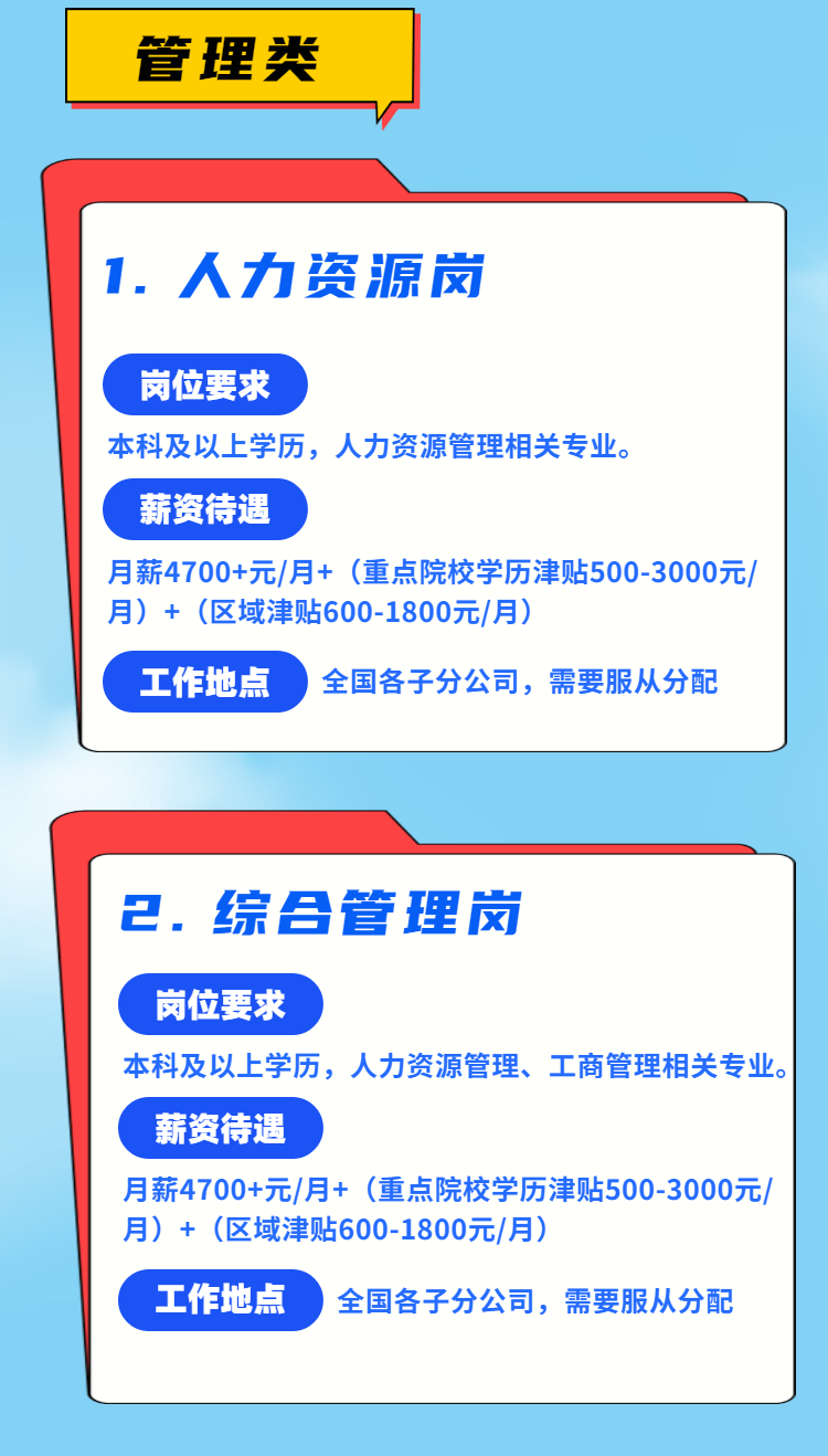 介休招聘网最新招聘,介休招聘信息每日速递，精选岗位新鲜出炉。