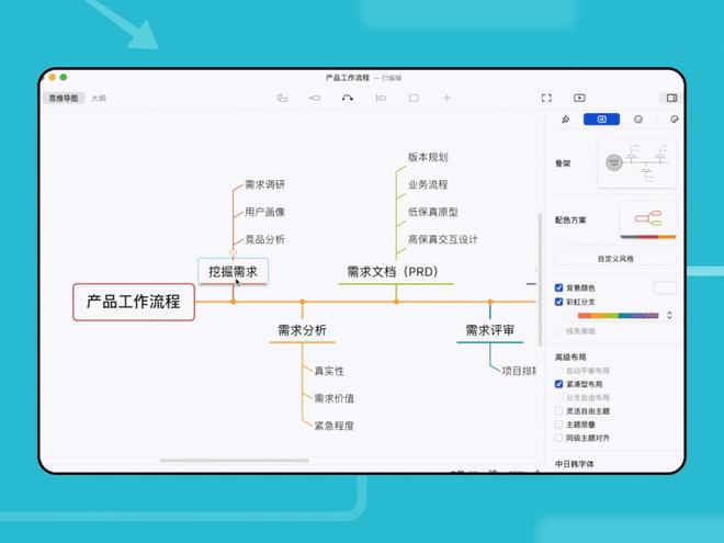 xmind最新版,xmind最新版，功能全面升级，引领思维导图新潮流。